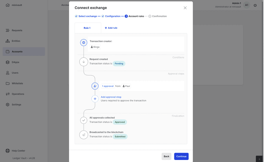 connect exchange rules